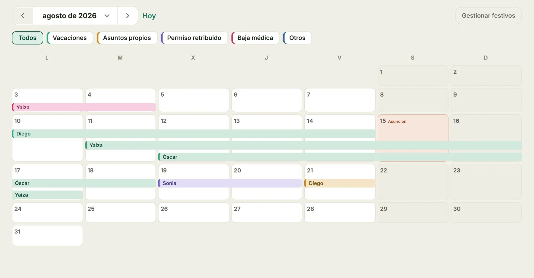 Calendario de ausencias del equipo en agosto: las vacaciones de tres personas que se solapan, una baja médica, un permiso retribuido, un asunto propio y el festivo de la Asunción, con los filtros por tipo arriba.